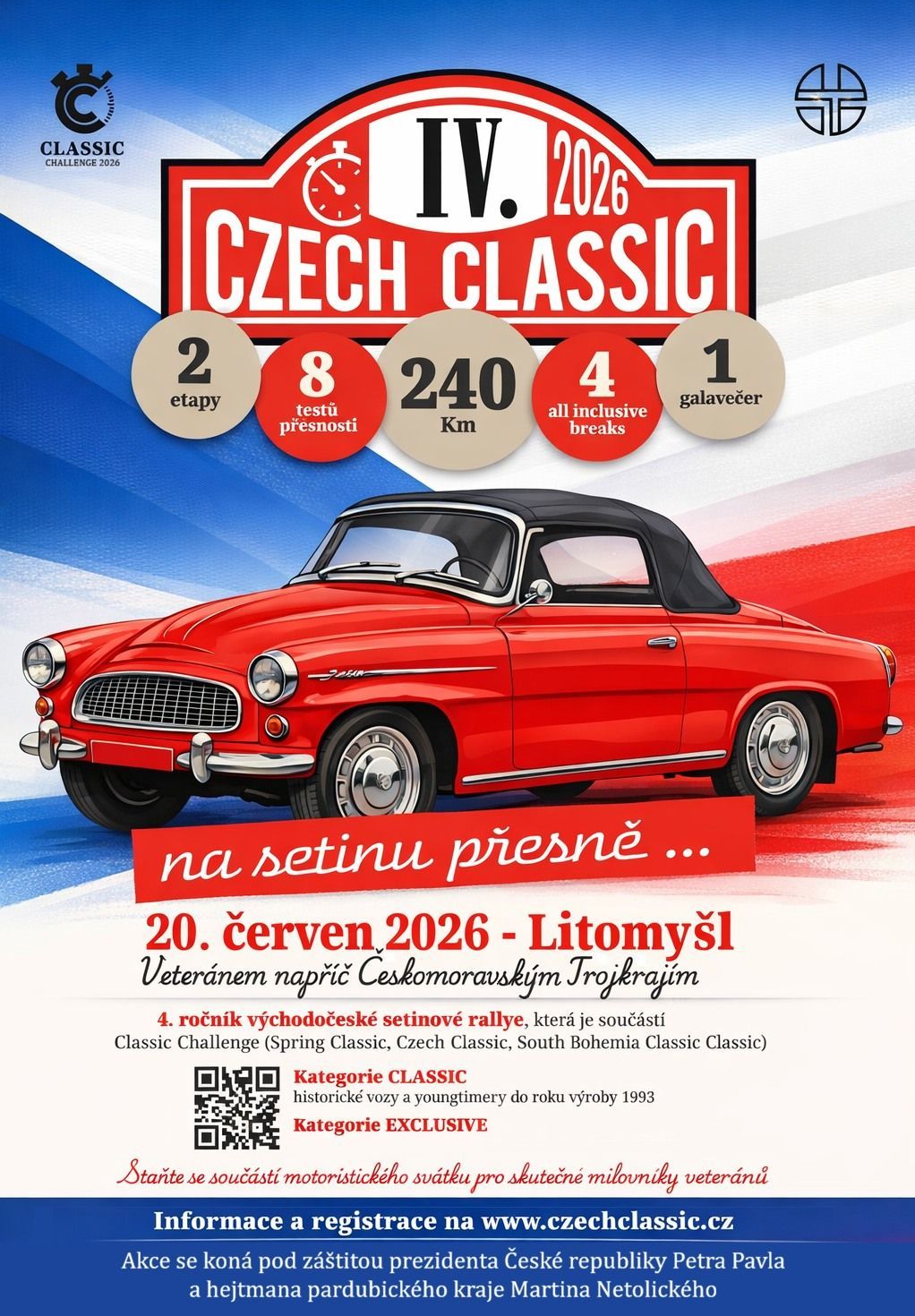 Czech Classic 2026