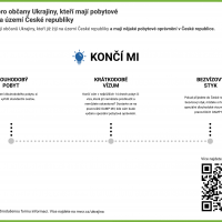obrázek k Pomoc pro Ukrajinu - jak se přidat