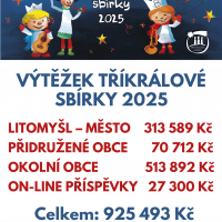 obrázek k Finální výsledky 25. ročníku Tříkrálové sbírky