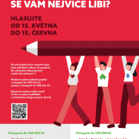 obrázek k Participativní rozpočet 2025 - Hlasujte!