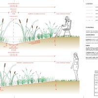 obrázek k Kultivace toku říčky Drahošky v oblasti Primátorské hráze