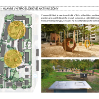 obrázek k Revitalizace vnitrobloku na sídlišti "Vertex"