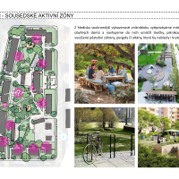 obrázek k Revitalizace vnitrobloku na sídlišti "Vertex"