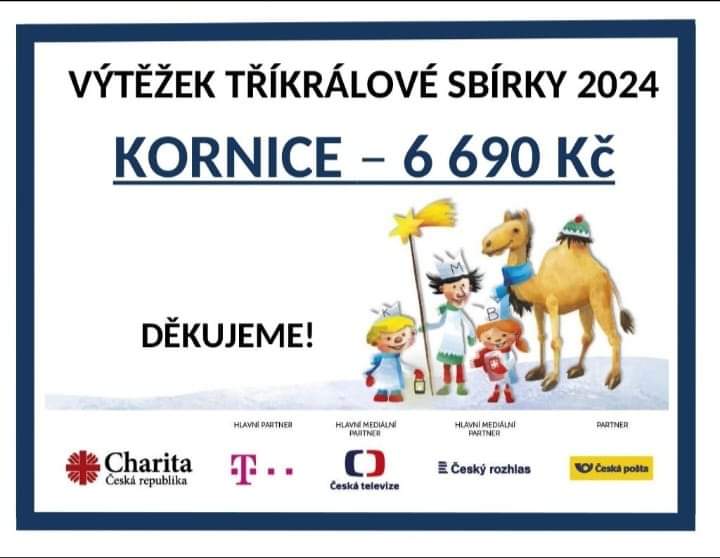 obrázek k Kornice Tříkrálová sbírka rok 2024, Kornice