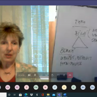 MAP II - Agrese a agresivita v rámci inkluze ve třídě“ ON-LINE  webinář PaedDr. Mgr. Věra Facová  a MUDr. PhDr. Miroslav Orel, Ph.D.