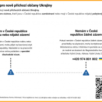 obrázek k Pomoc pro Ukrajinu - jak se přidat